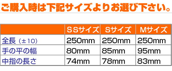 消耗品なごみ 使い捨てニトリル手袋 サイズ