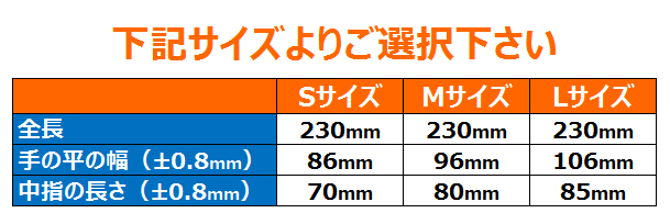 エブノ PVCディスポ手袋NEXT サイズ